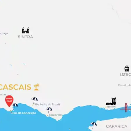 Sky View Em Cascais